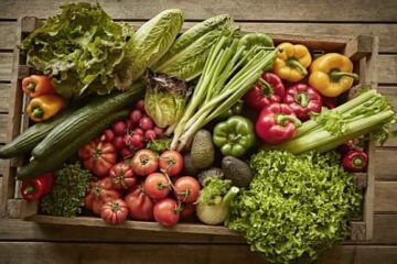 Healthiest Vegetables